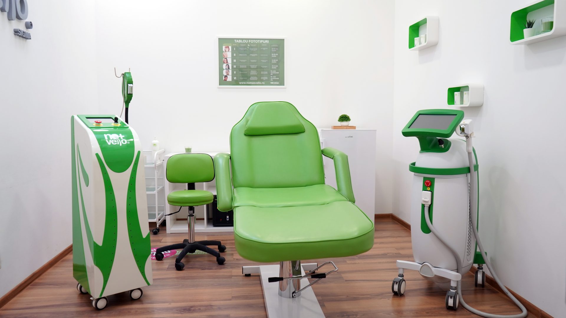 Epilare Definitiva Progresiva Cluj Tarife Laser si IPL Salon Nomasvello