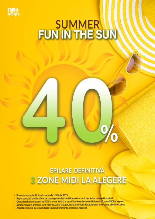 Oferta de iulie cu discount 40% scris mare, fundal galben cu soare, palarie de soare, ochelari de soare, propsop de plaja si papuci.