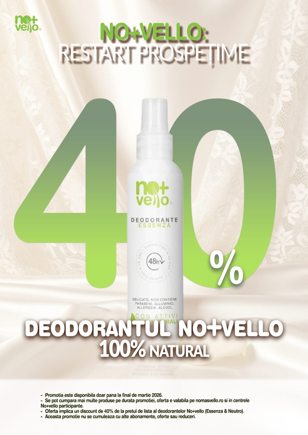 RESTART PROSPETIME NO+VELLO | -40% la Deodorantele NO+VELLO